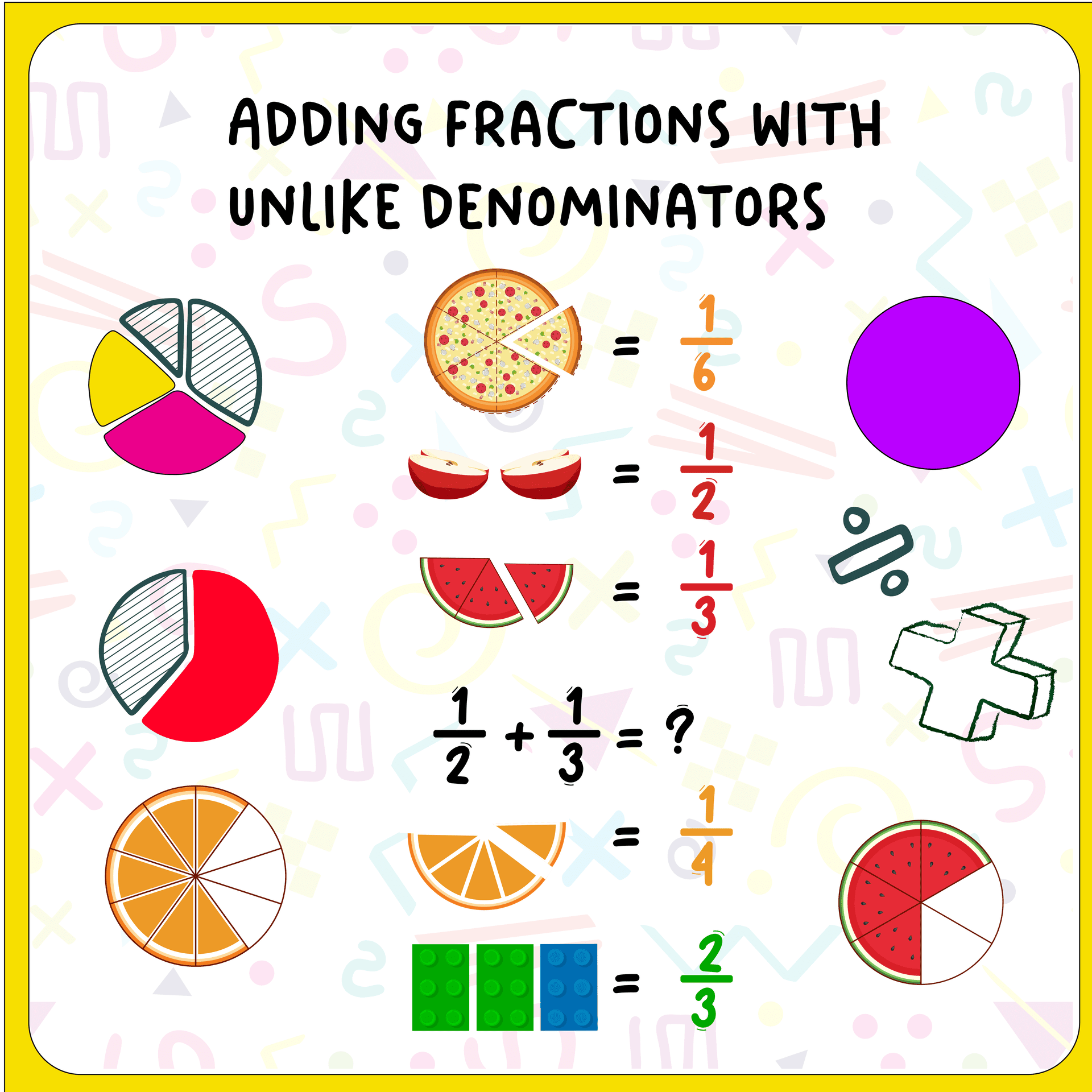 10 Free Equivalent Fractions Puzzles Worksheets