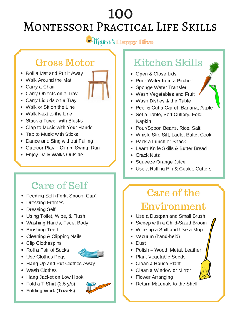 100 Montessori Practical Life Skills Mama S Happy Hive
