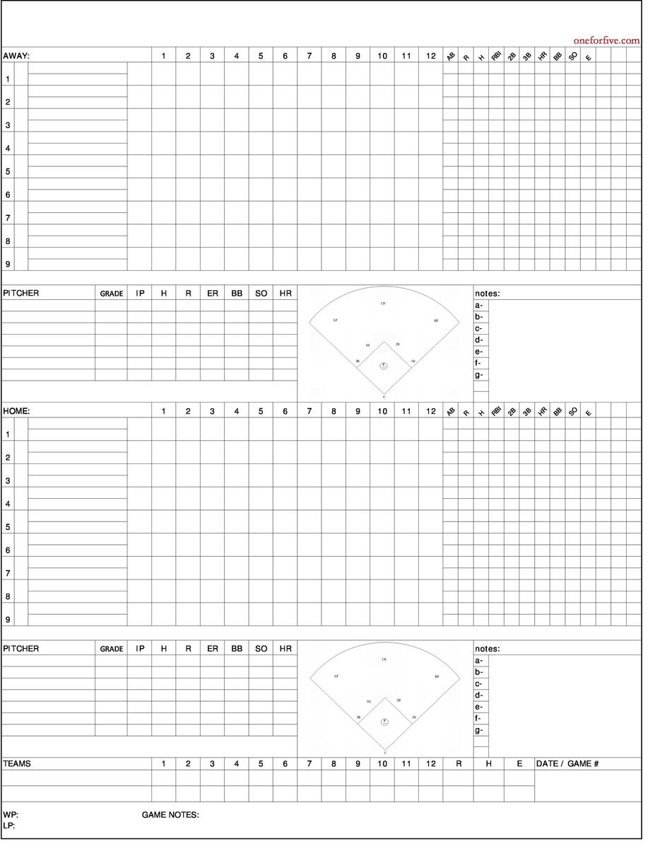 30 Printable Baseball Scoresheet Scorecard Templates TemplateLab 30 Printable Baseball Scoresheet Scorecard Templates TemplateLab