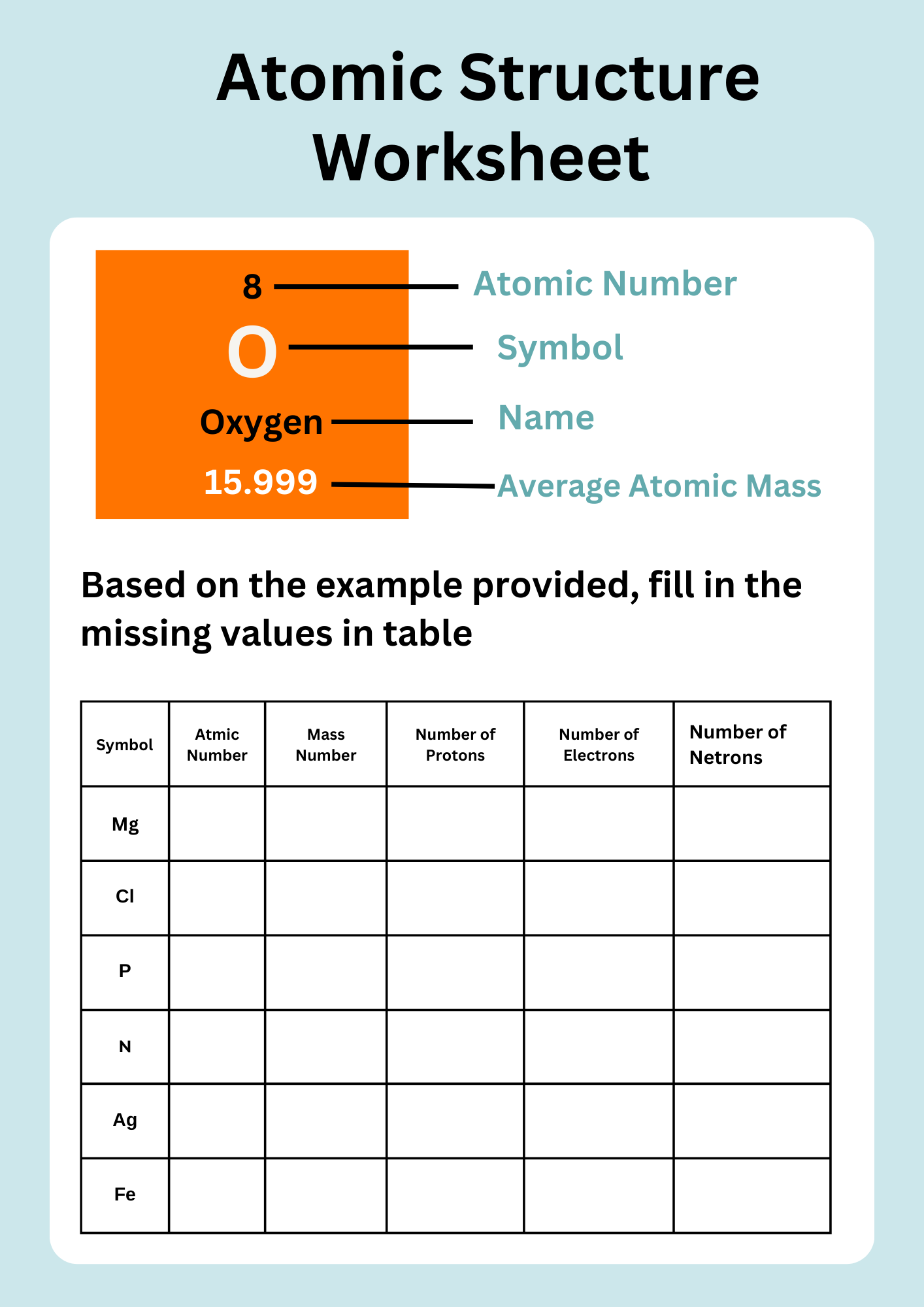 50 Atomic Structure Worksheet To Download In PDF Atoms Molecules Worksheets Free Science Tools