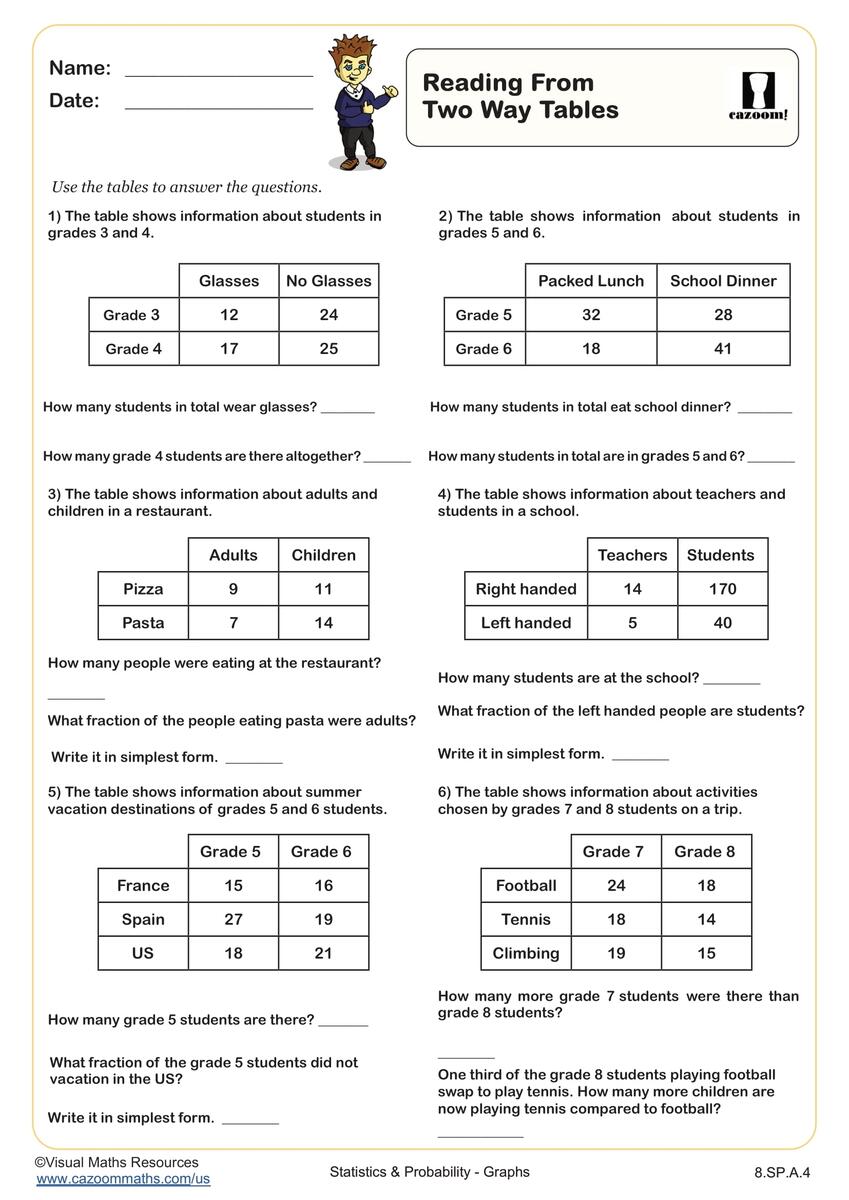 8th Grade Statistics And Probability Worksheets PDF Printable Worksheets Cazoom Math