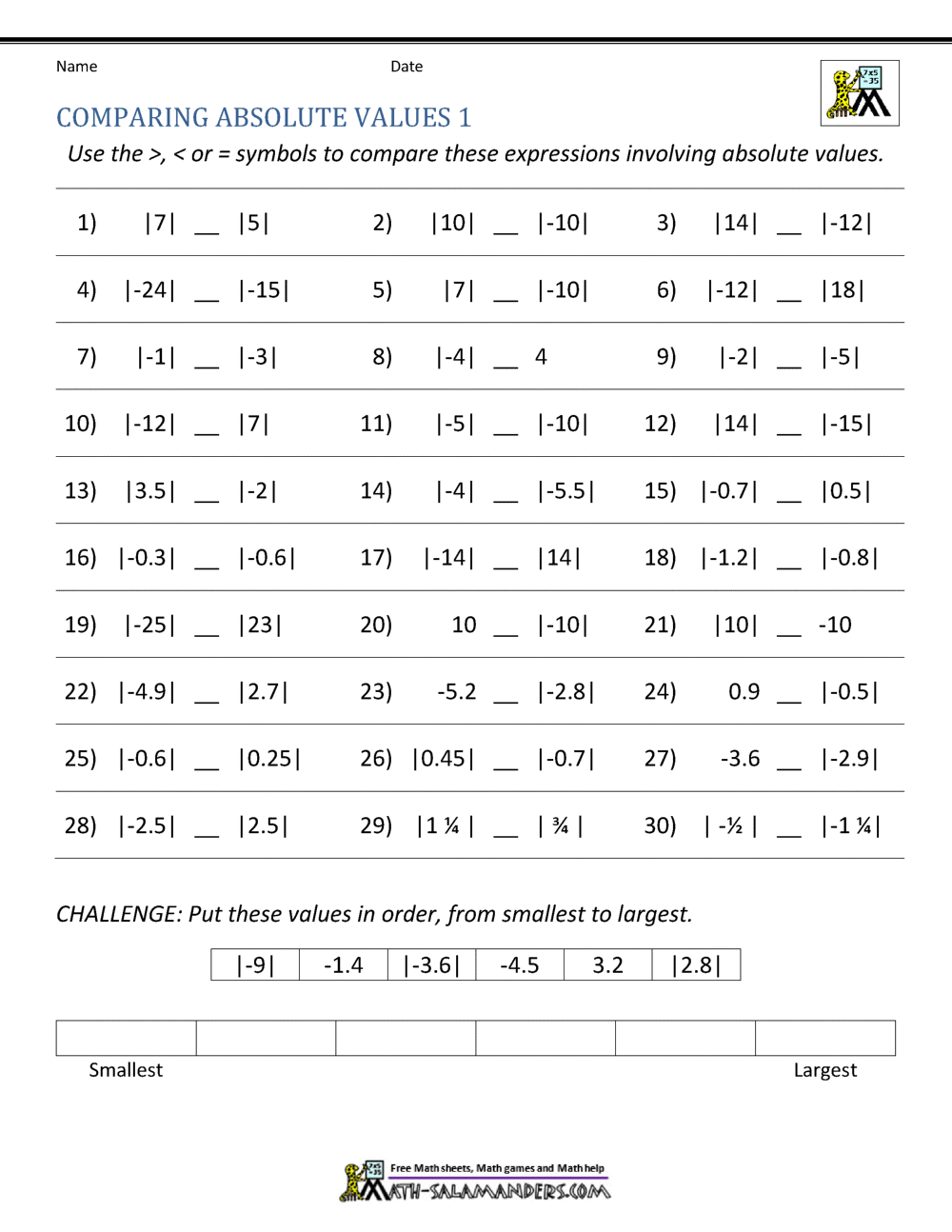 Absolute Value Worksheets