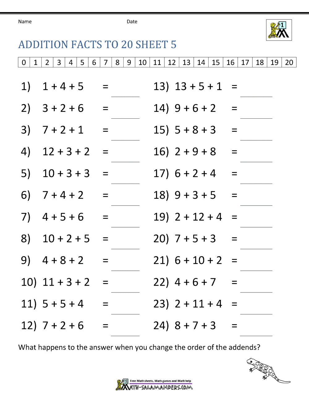 Multiplication Facts Worksheets Worksheets Library