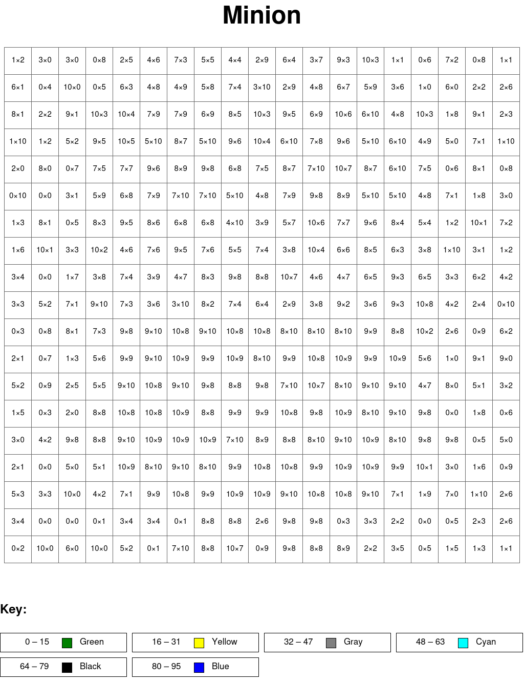 All Printable Coloring Squared All Printable Coloring Squared