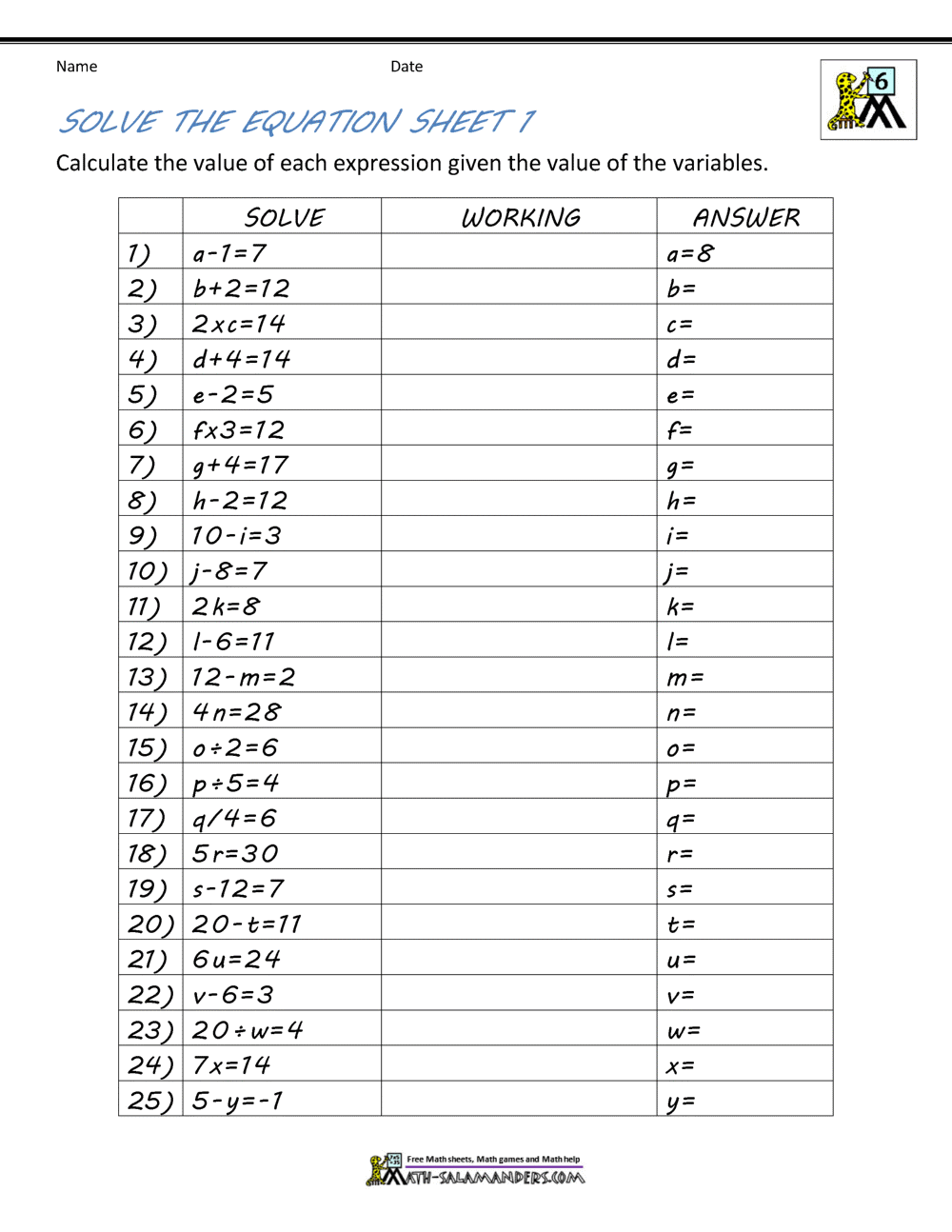 Basic Algebra Worksheets Algebra Worksheets With Answers Printable PDF Math Worksheets Cazoom Math