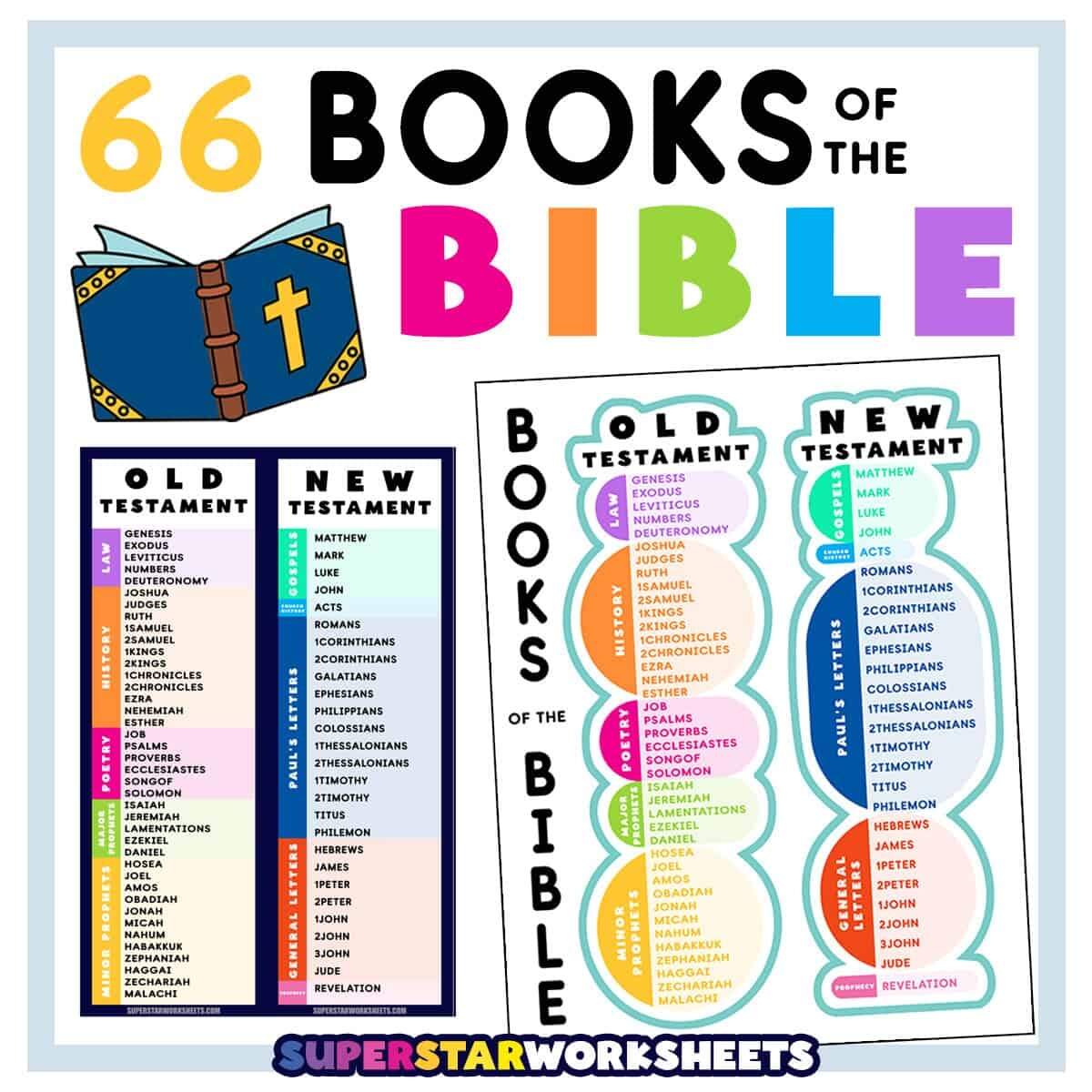 Books Of The Bible List Superstar Worksheets Books Of The Bible Coloring Page Printable Etsy