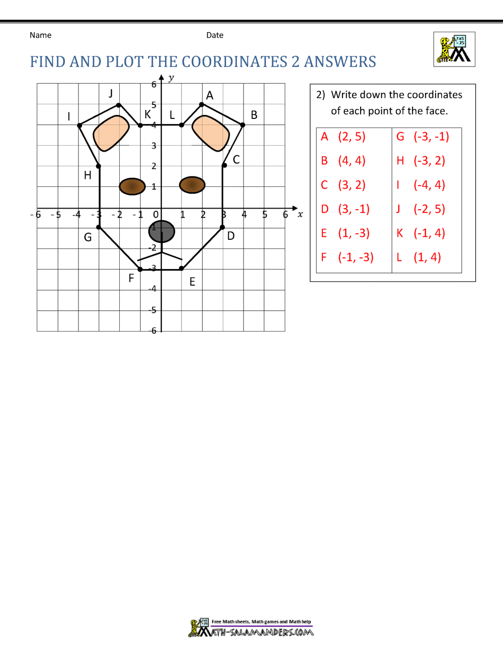 Coordinate Graphing Coordinate Graphing