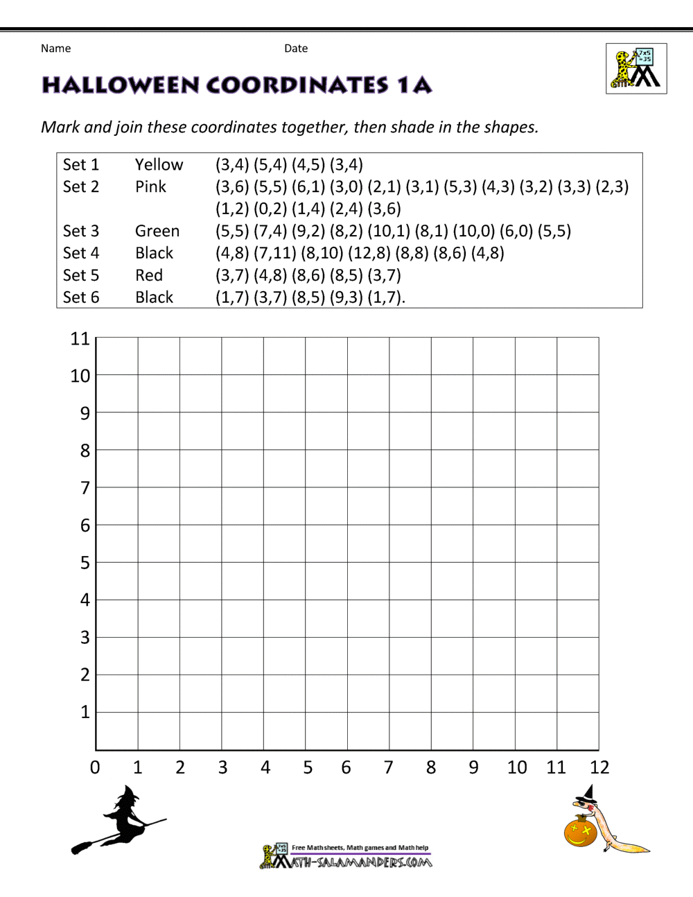 Coordinate Worksheets Coordinate Worksheets
