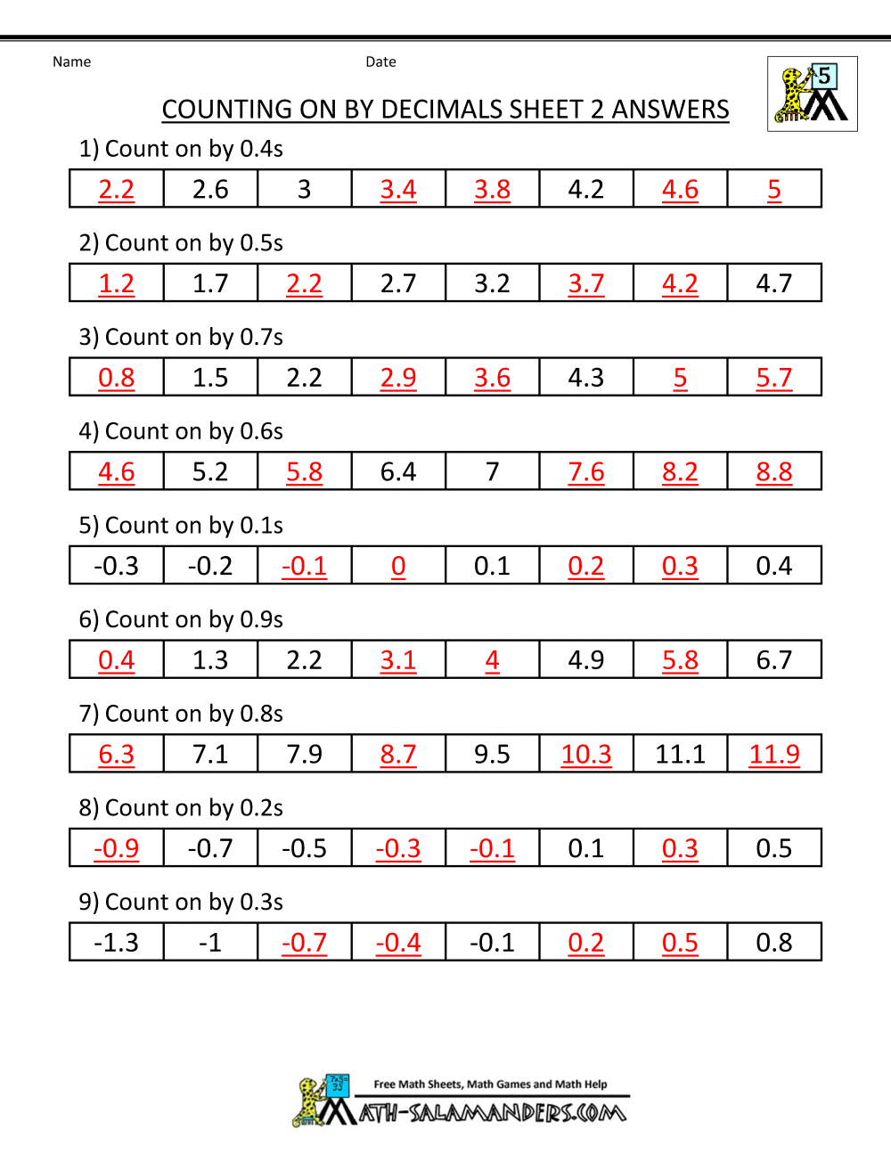 Counting By Decimals