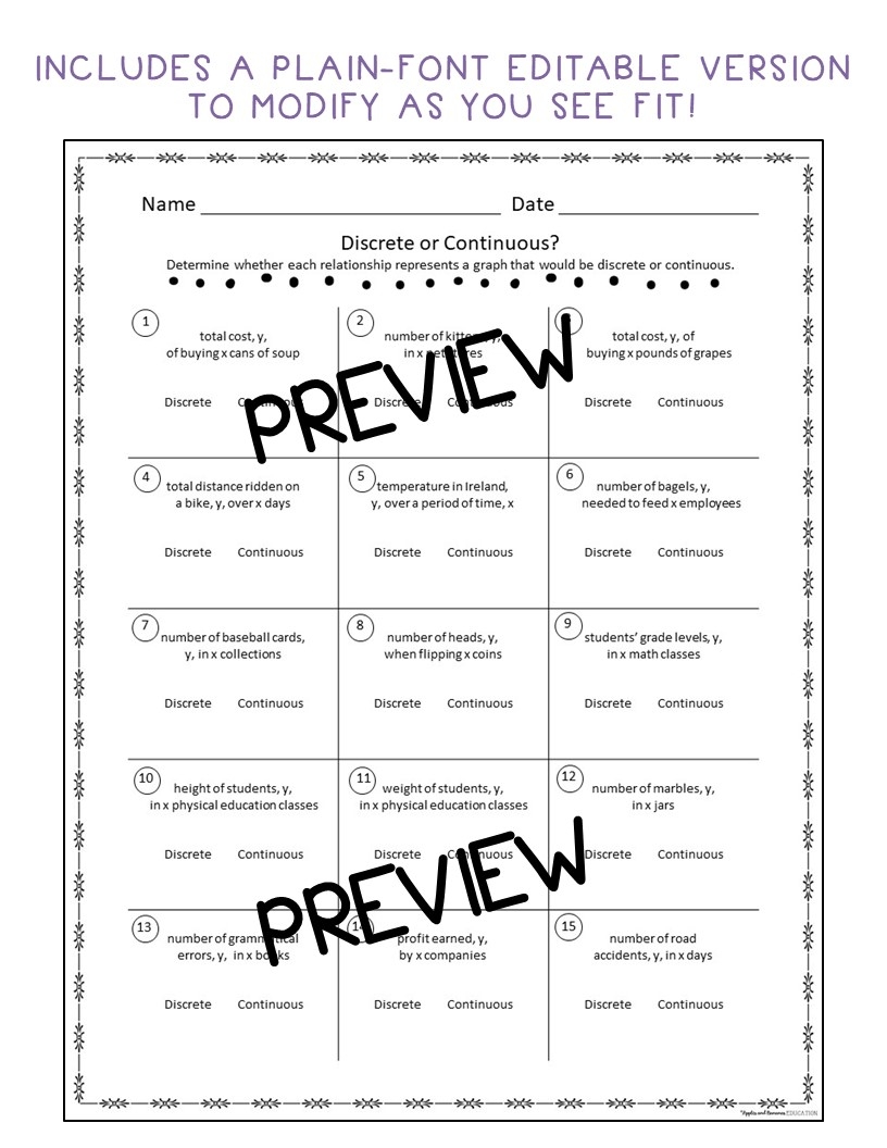 Discrete And Continuous Functions Editable Student Practice Pages Made By Teachers Discrete And Continuous Functions Editable Student Practice Pages Made By Teachers