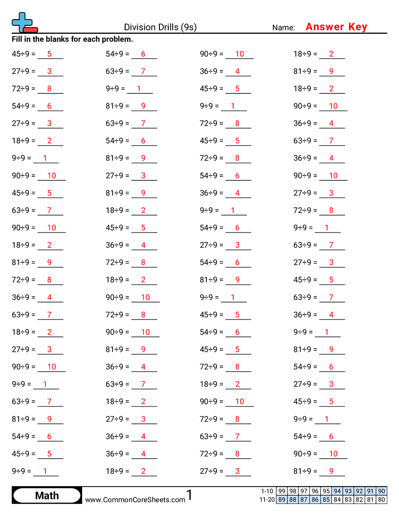Division Drills Worksheets
