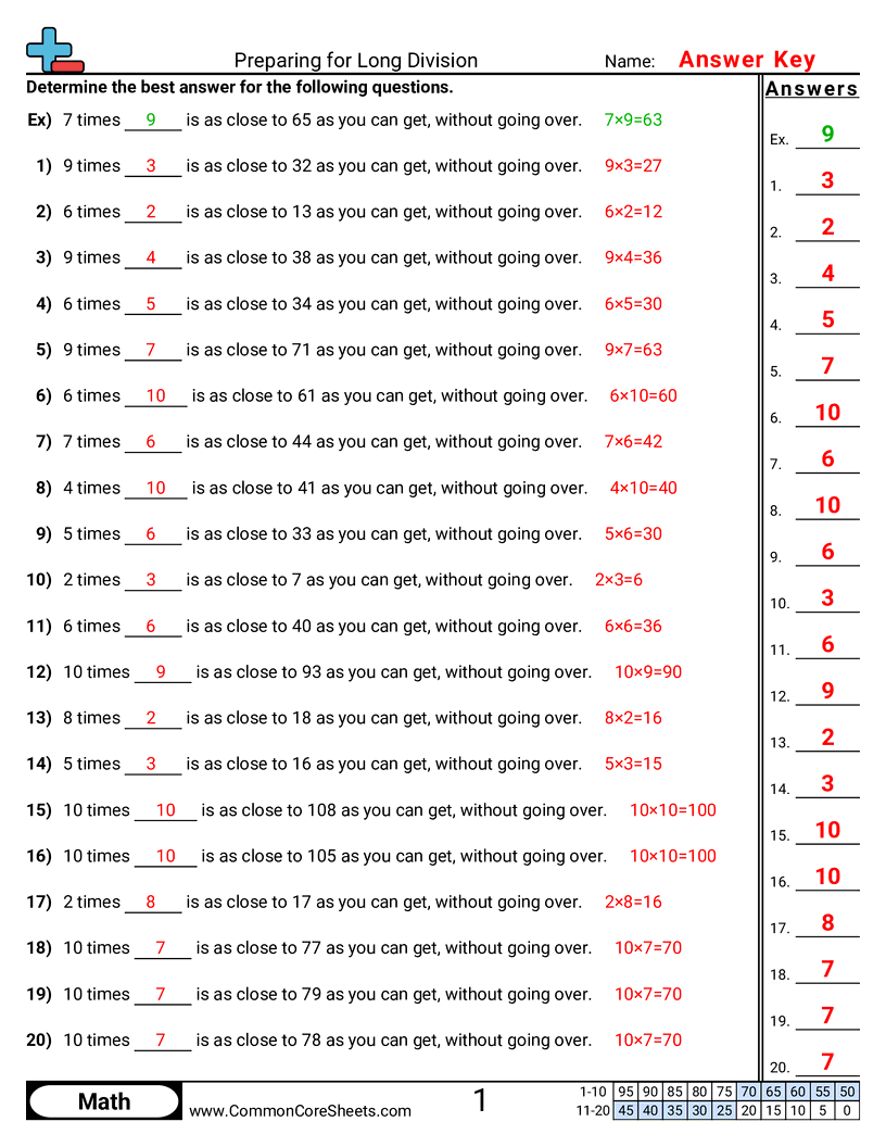 Division Worksheets