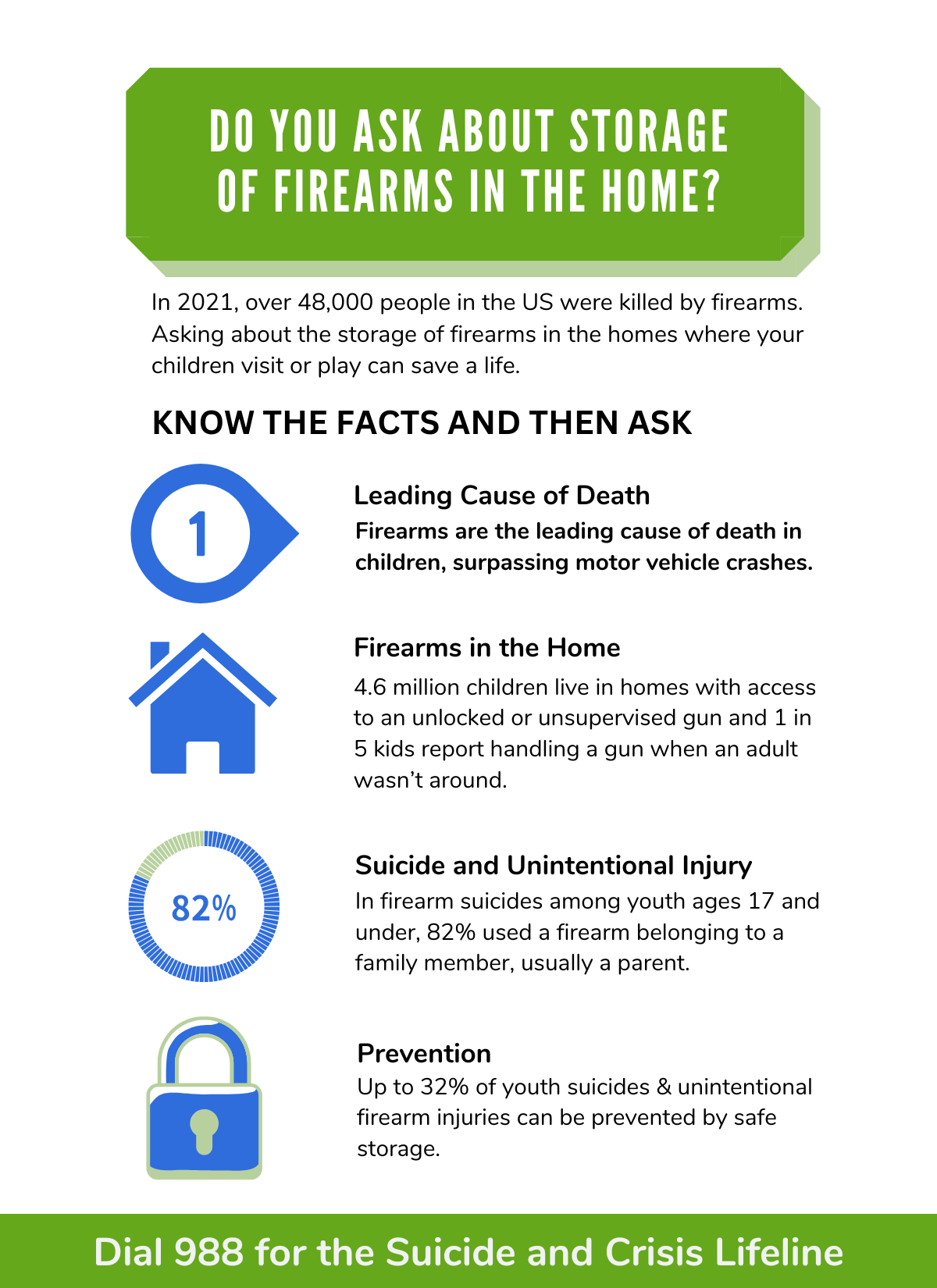 Durham County Gun Safety