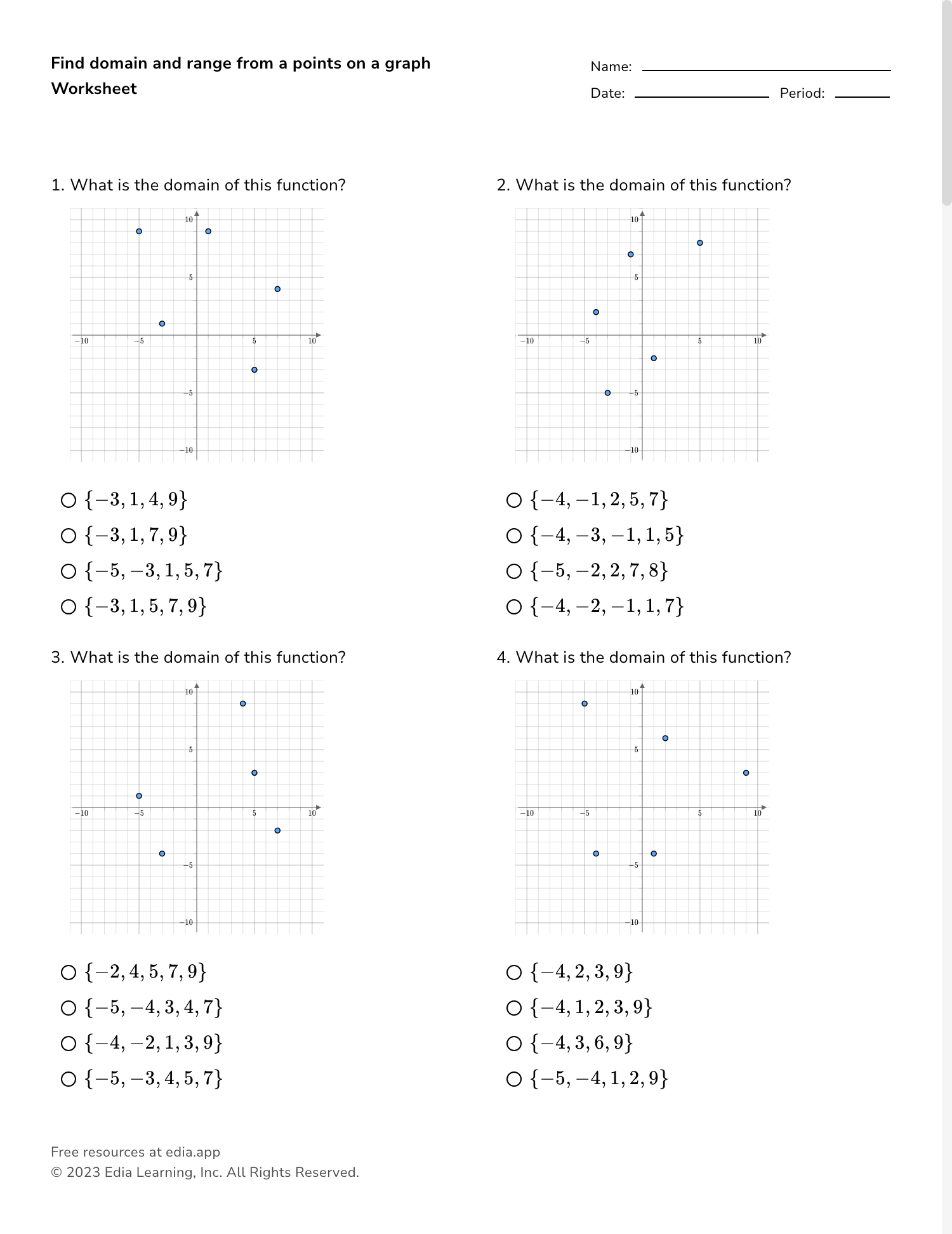Edia AI Platform For Student Outcomes 9 Best Worksheets For Identifying The Domain And Range Of Worksheets Library