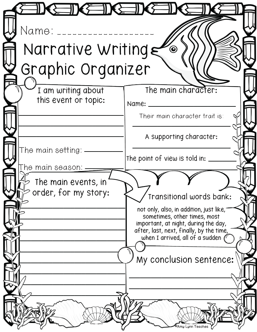 Fifth Grade Worksheets Bundle 500 Standards Aligned Printables Made By Teachers 5th Grade Writing Worksheets Research Writing Worksheet