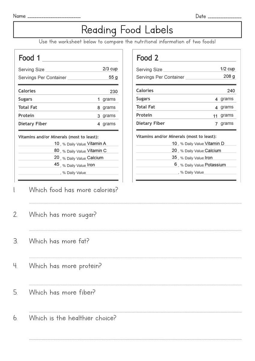 Food Label Worksheets Food Labels Worksheet Worksheets Library