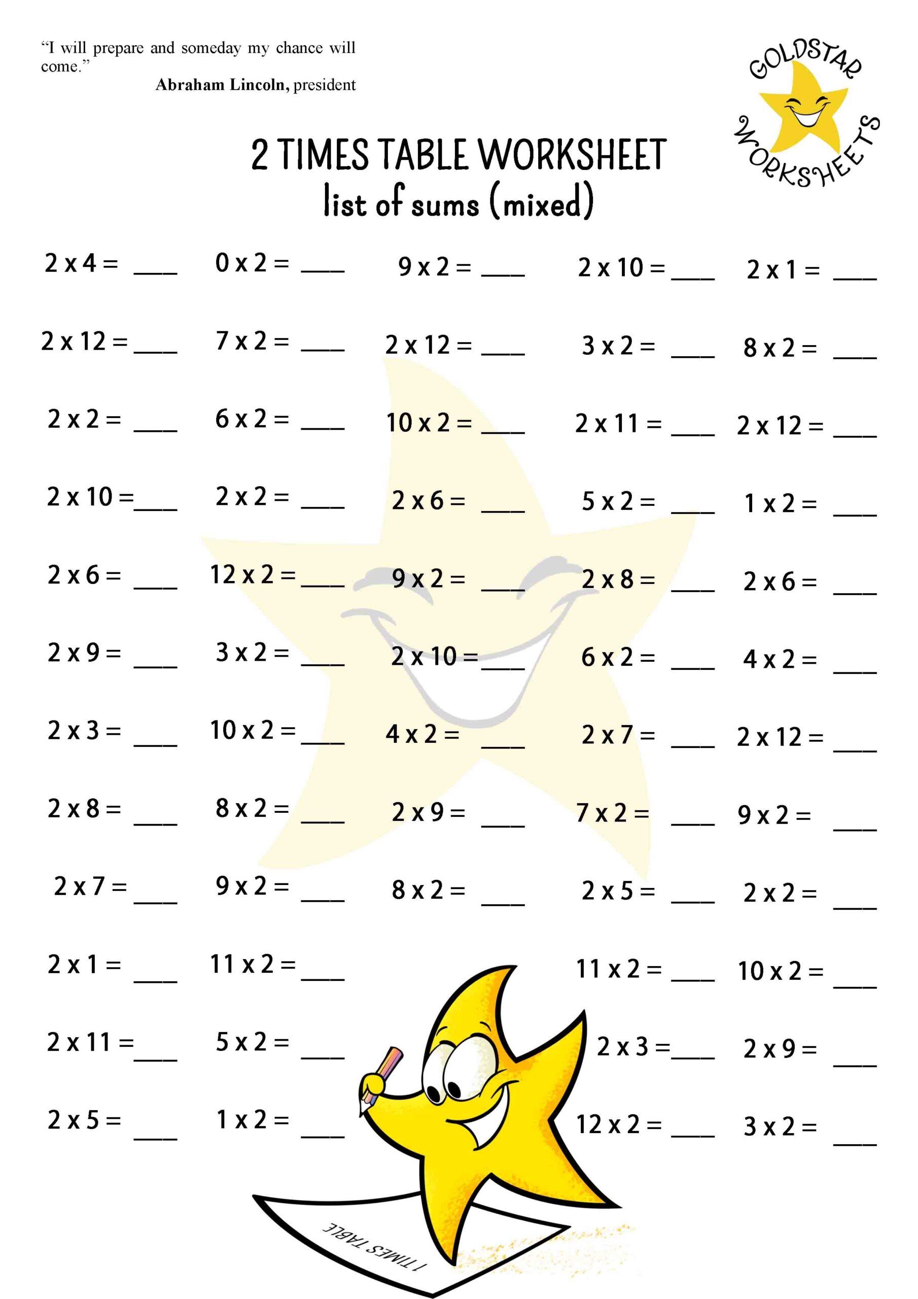 Free 2 Times Table Worksheets Fun Creative And Easy To Print Multiplication Table Of 2 ChiliMath