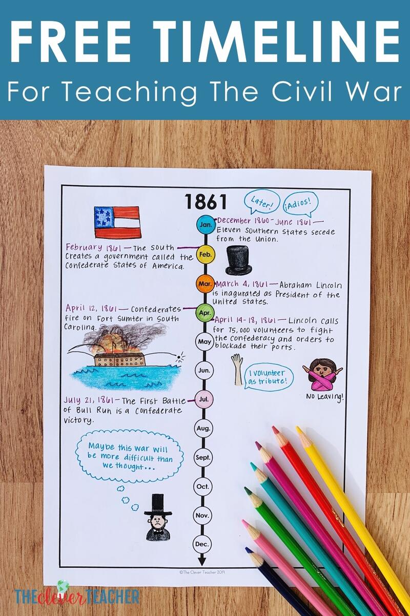 Free Civil War Printable Worksheet Download Free Civil War Printable Worksheet Png Images Free Worksheets On Clipart Library