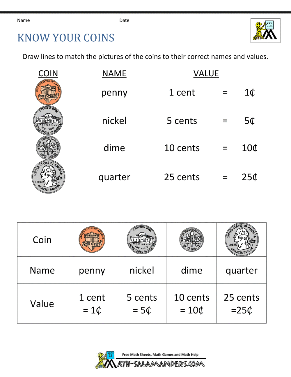 Free Math Money Worksheets 1st Grade Money Worksheets Free Printables Superstar Worksheets