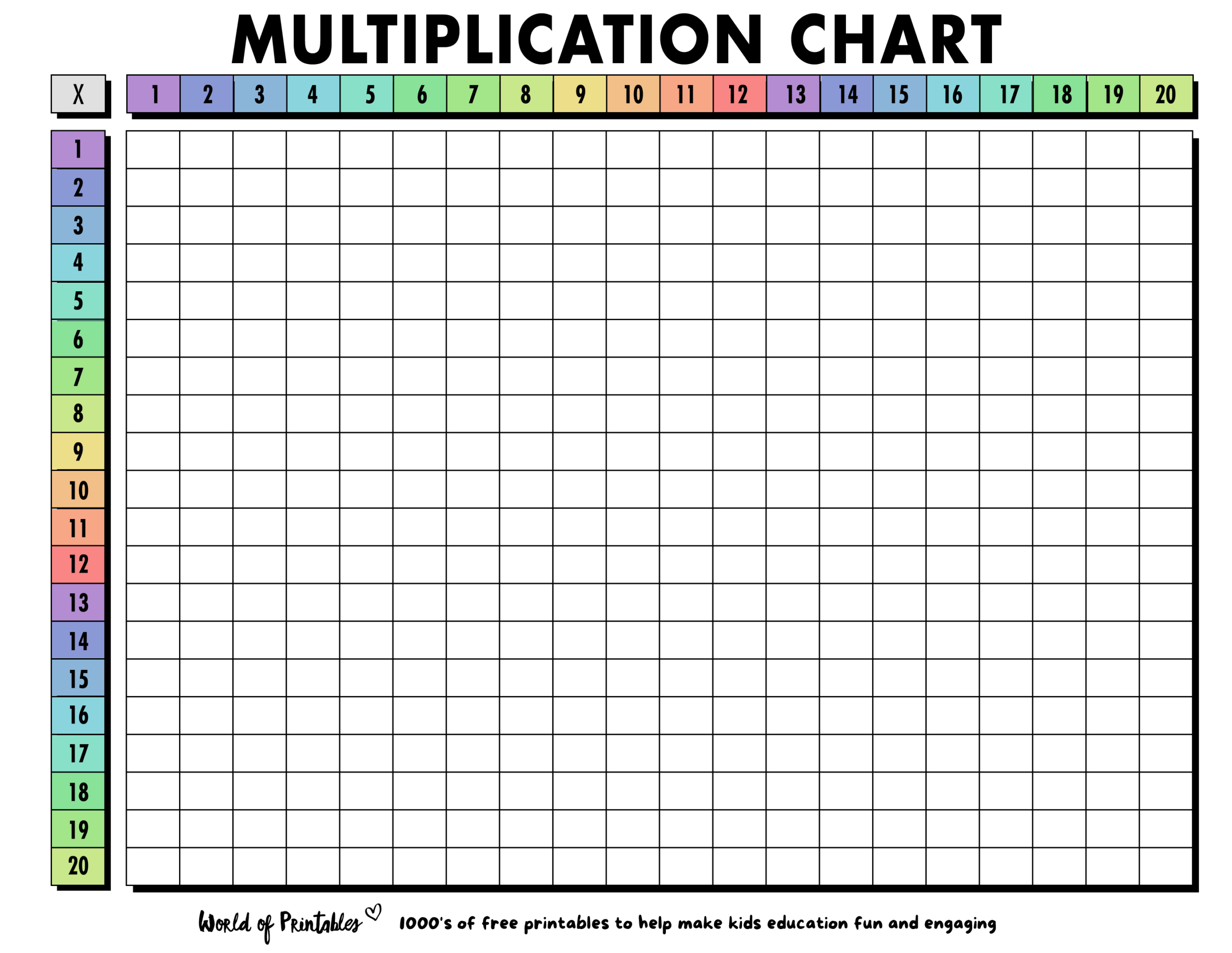 Multiplication Table Printable Paper Trail Design