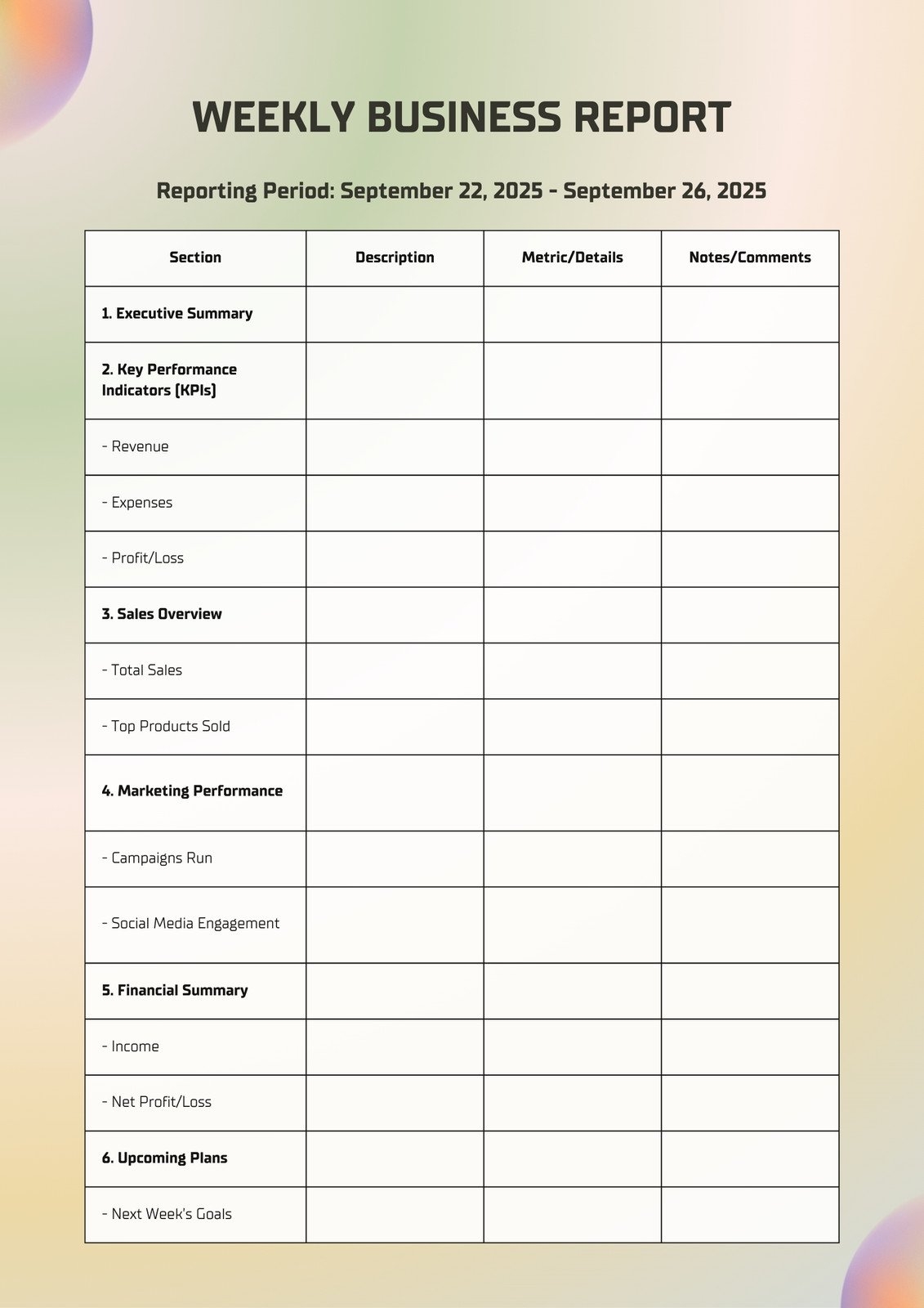 Free Printable Customizable Weekly Report Templates Canva Weekly Goals Review Template Plan Reflect Improve