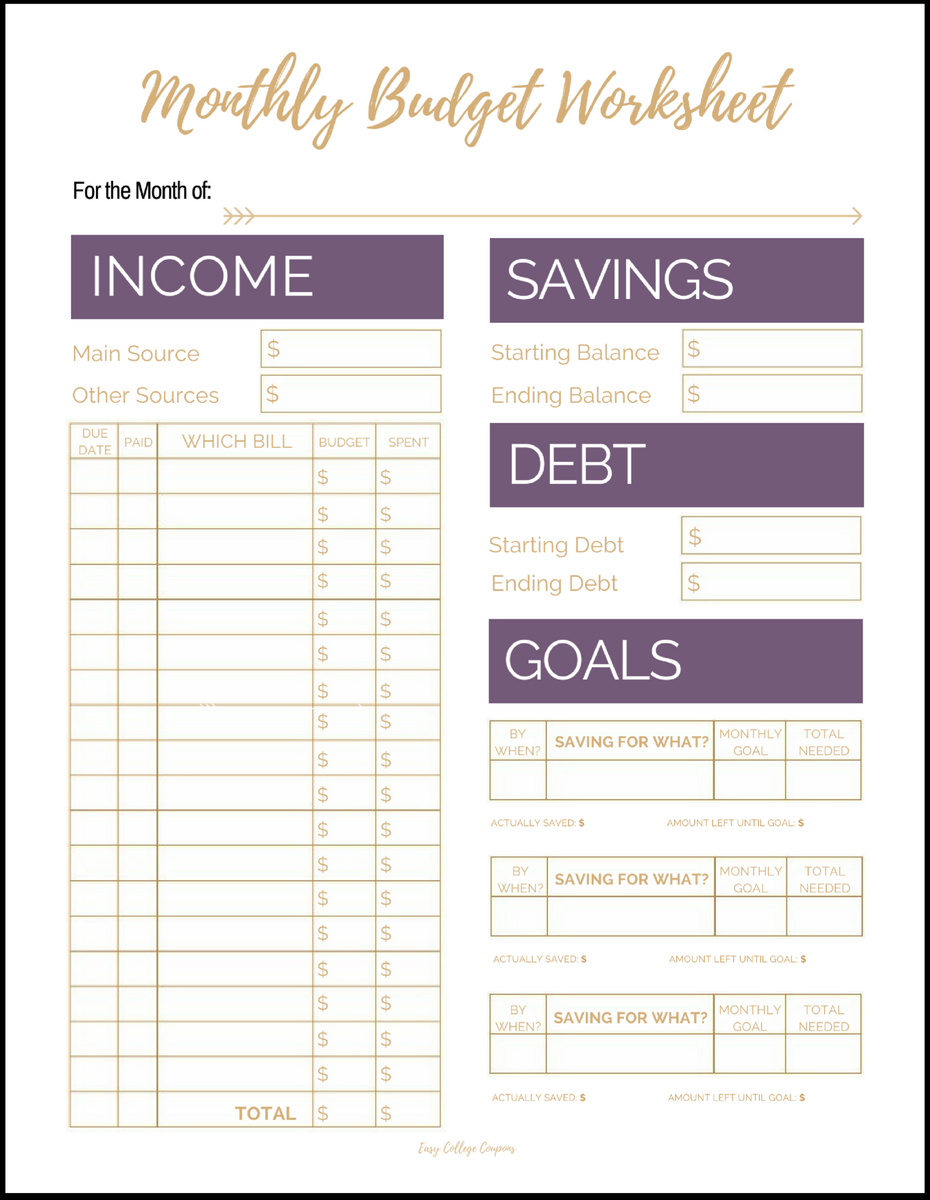 Free Printable Monthly Budget Template Budgeting Finance Tips For Students LibGuides At Johnson Wales University Charlotte Campus