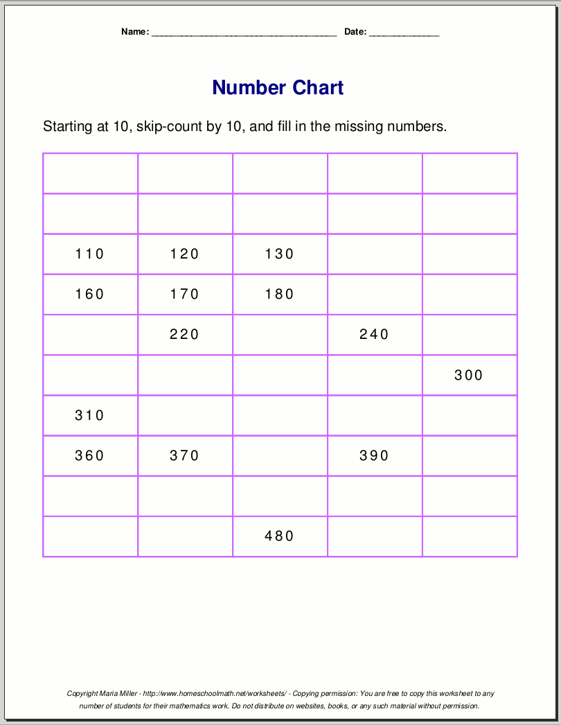 Free Printable Number Charts And 100 Charts For Counting Skip Counting And Number Writing Free Printable Number Charts And 100 Charts For Counting Skip Counting And Number Writing