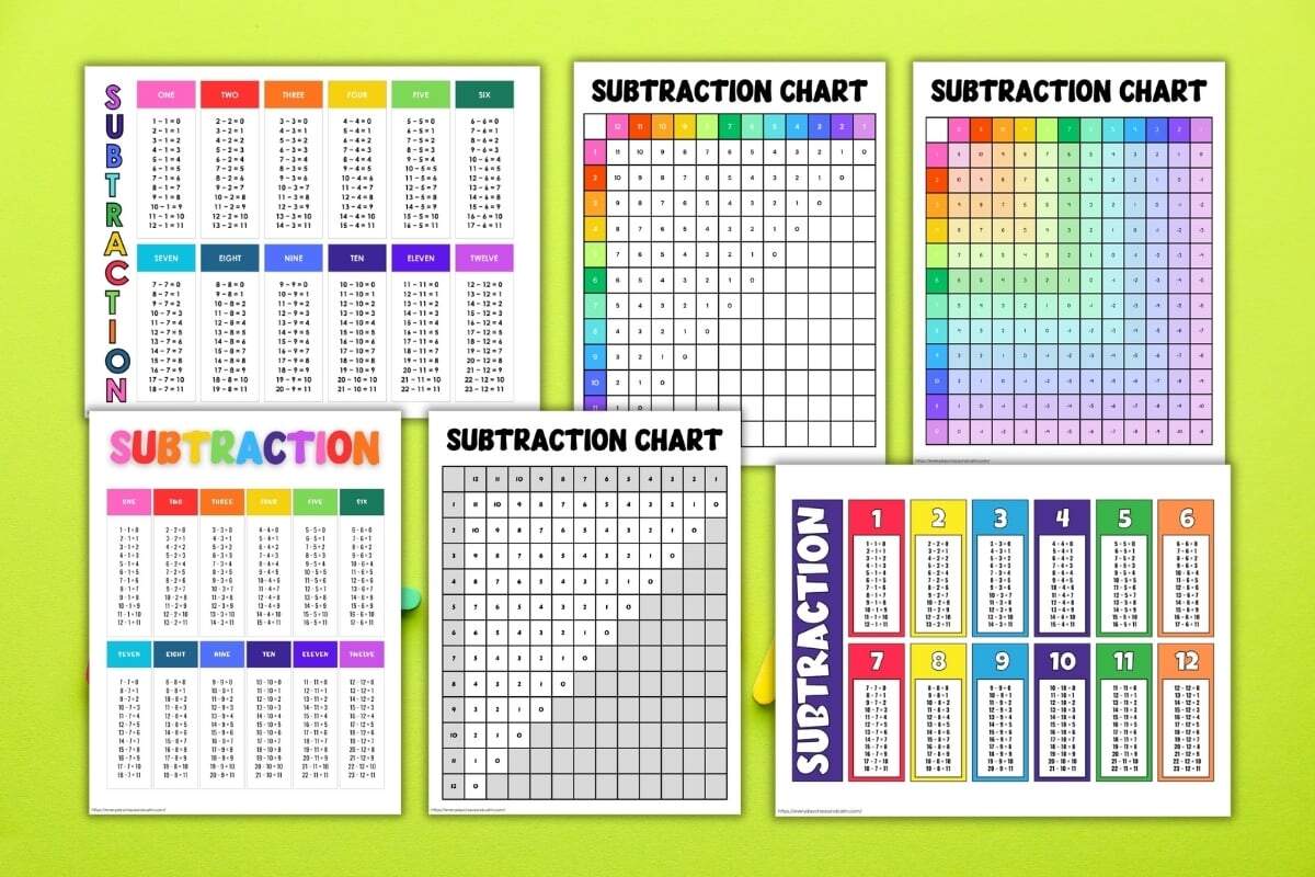 Free Printable Subtraction Charts Tables PDF Free Printable Subtraction Charts Tables PDF