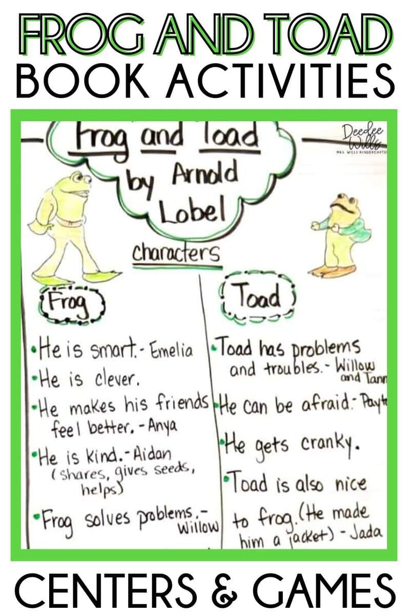 Frog Toad Are Friends Read Aloud Book Study Companion Reading Comprehension Worksheets Worksheets Library Frog Toad Are Friends Read Aloud Book Study Companion Reading Comprehension Worksheets Worksheets Library