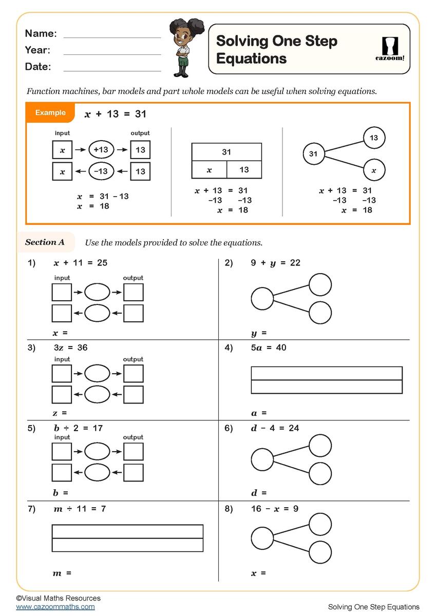 Function Machine Templates For Solving Two Step Equations FREE Teaching Resources