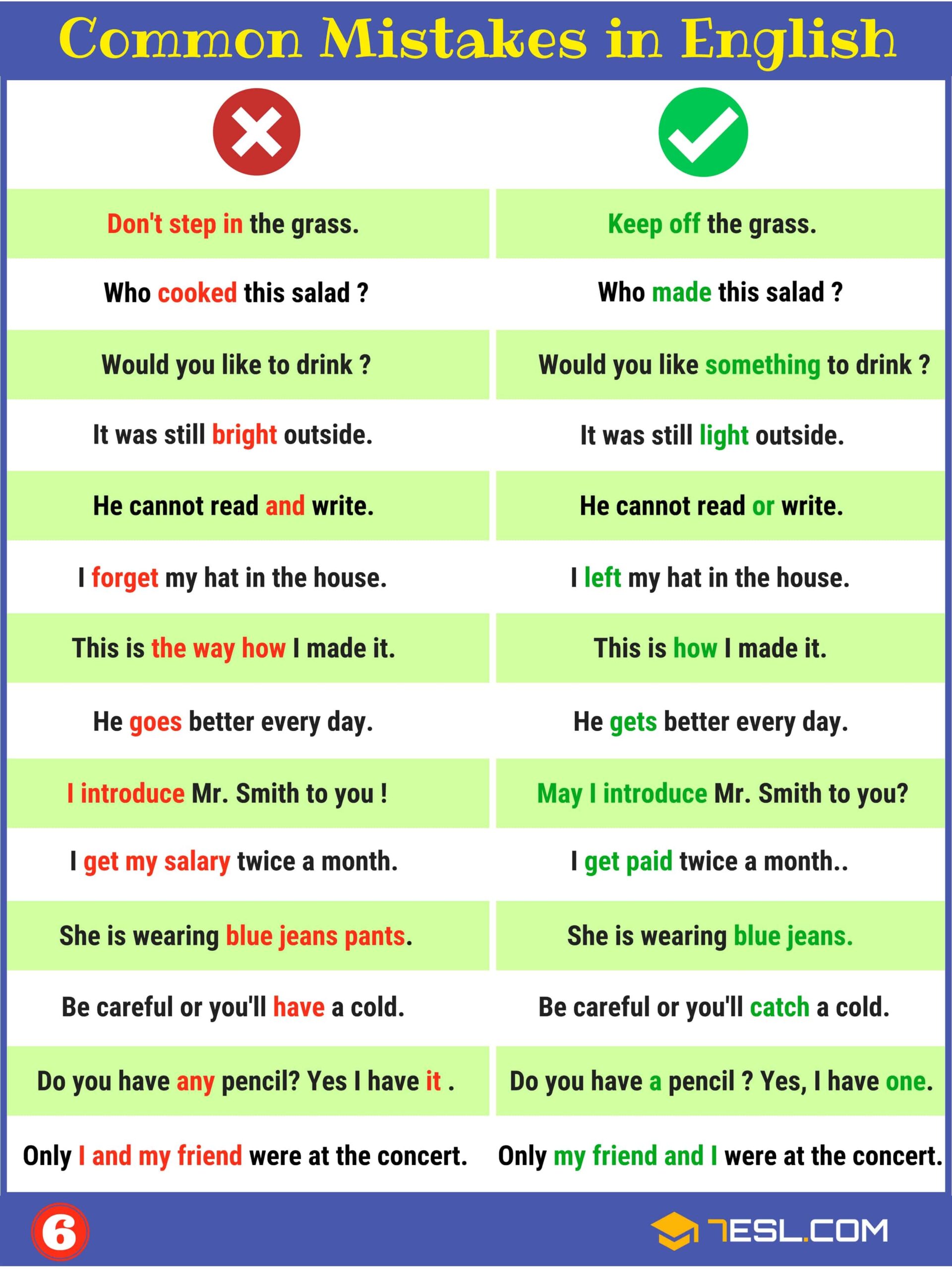 Common Mistakes In English Worksheet Worksheets Library