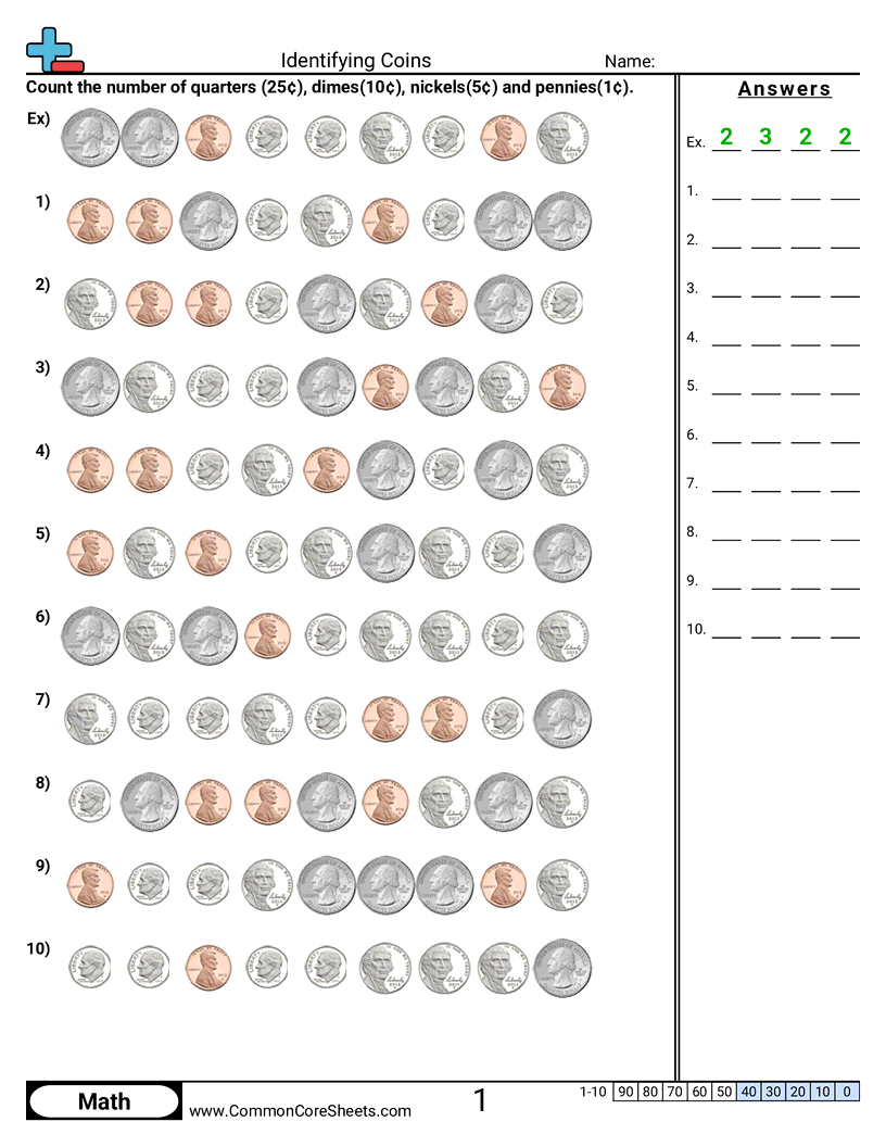 Identifying Coins Worksheet Download