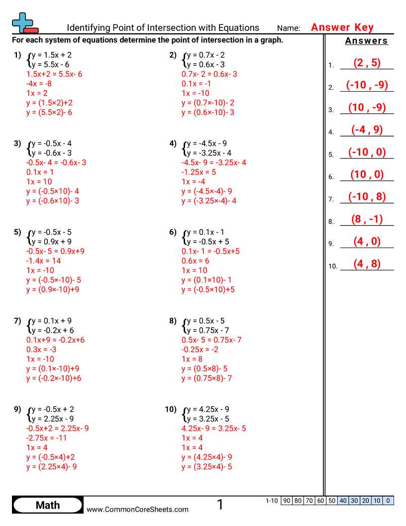 Identifying Point Of Intersection With Equations Worksheet Download Identifying Parallel Perpendicular Intersecting Lines Worksheet Made By Teachers