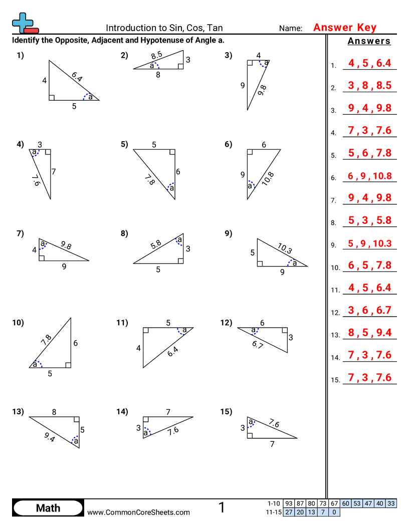Introduction To Sin Cos Tan Worksheet Download Introduction To Sin Cos Tan Worksheet Download