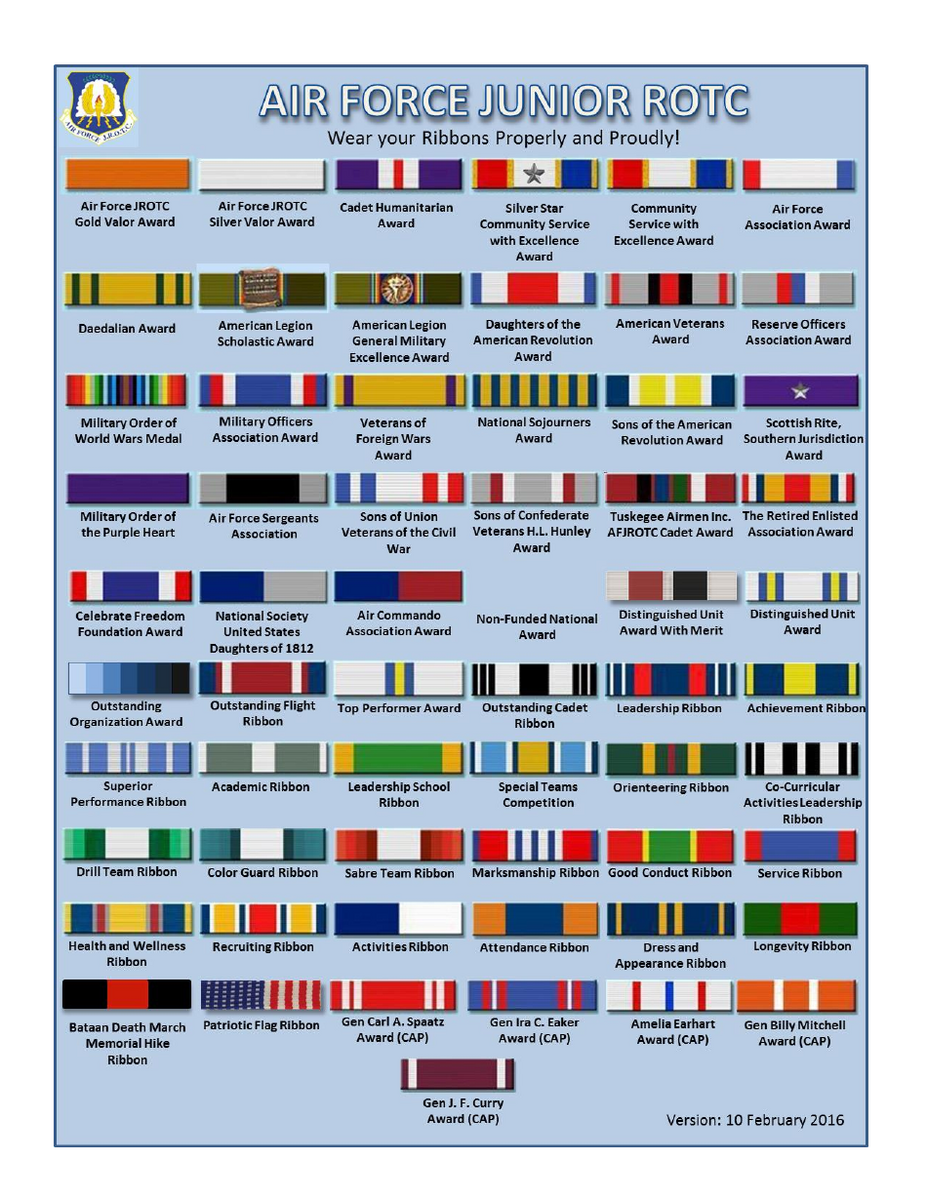 Junior Reserve Officer Training Corps Rotc Ribbons Chart Fill Out Sign Online And Download PDF Templateroller