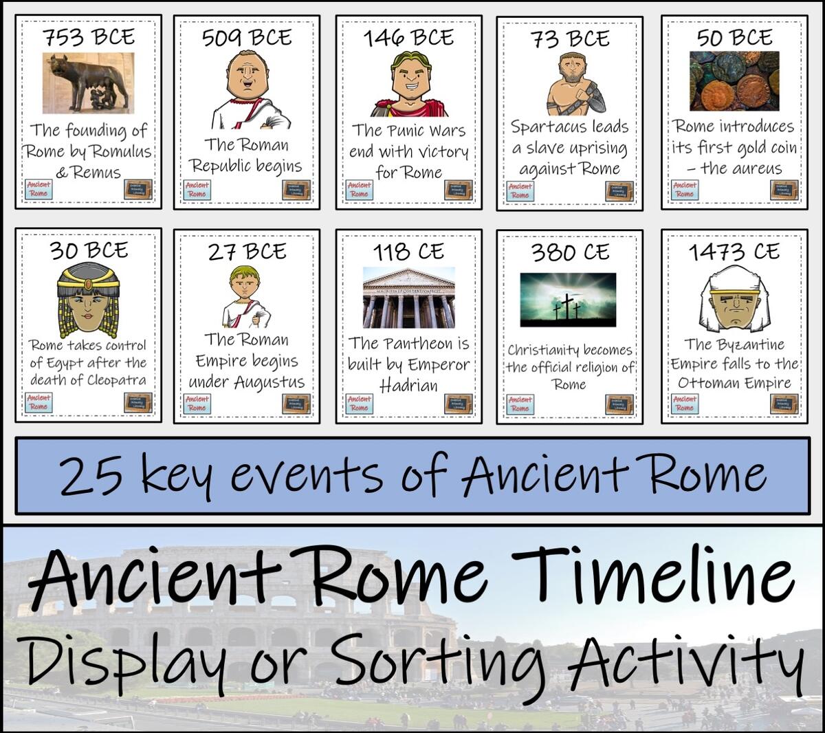 KS2 KS3 Ancient Rome Timeline Display And Sorting Activity Teaching Resources KS2 KS3 Ancient Rome Timeline Display And Sorting Activity Teaching Resources