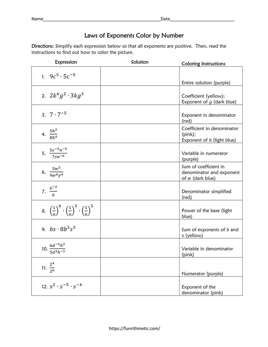 Laws Of Exponents Worksheet Funrithmetic Laws Of Exponents Worksheet Funrithmetic