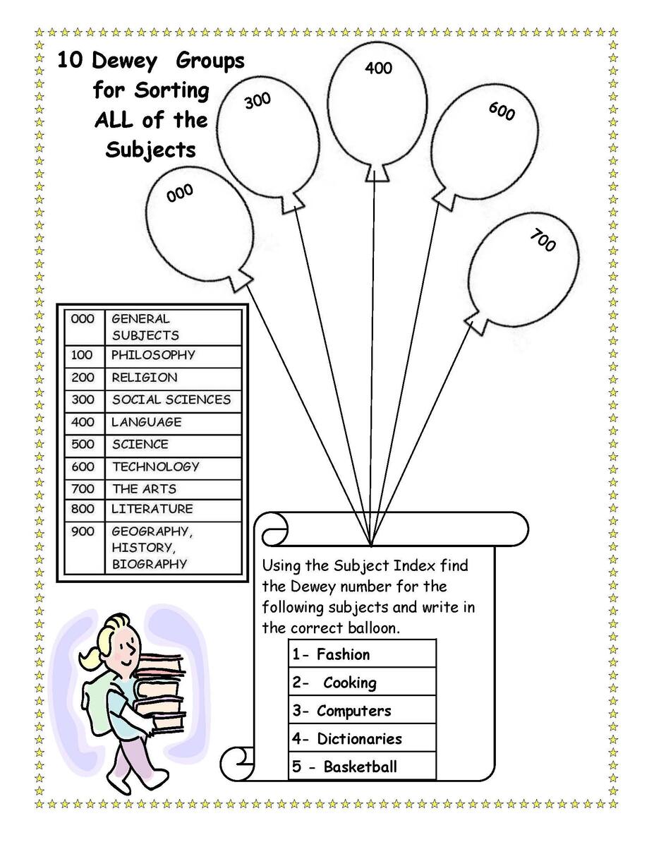 Library Skills Worksheet Rework A Bit For Younger Grades Worksheets Library