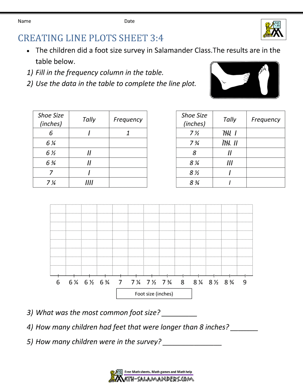 Line Plot Worksheet 3rd Grade Line Plot Worksheet 3rd Grade