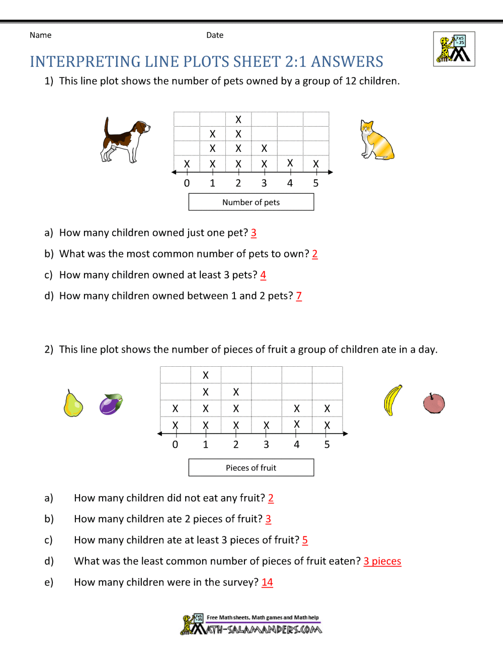 Line Plots 2nd Grade Worksheets Line Plots 2nd Grade Worksheets
