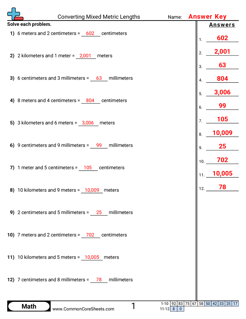 Measurement Worksheets Measurement Worksheets