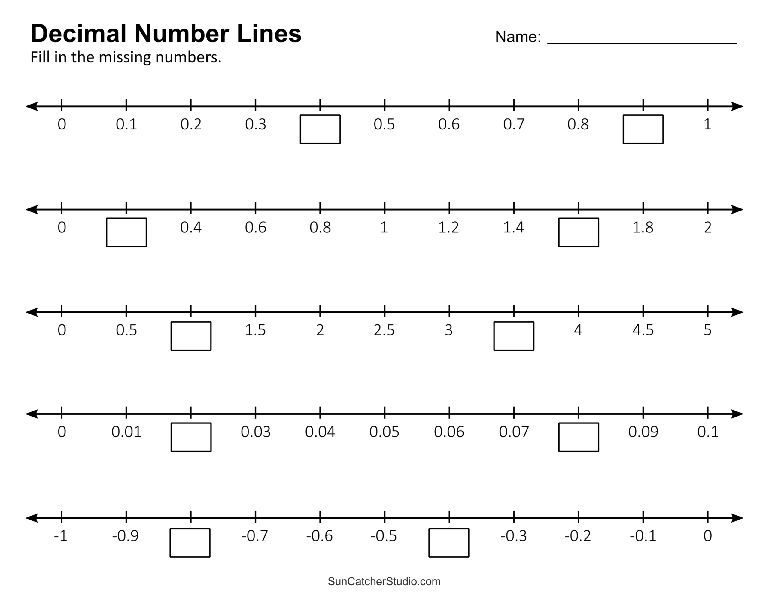 Finding Missing Side Length Of Rectangle With Decimals Worksheet Download