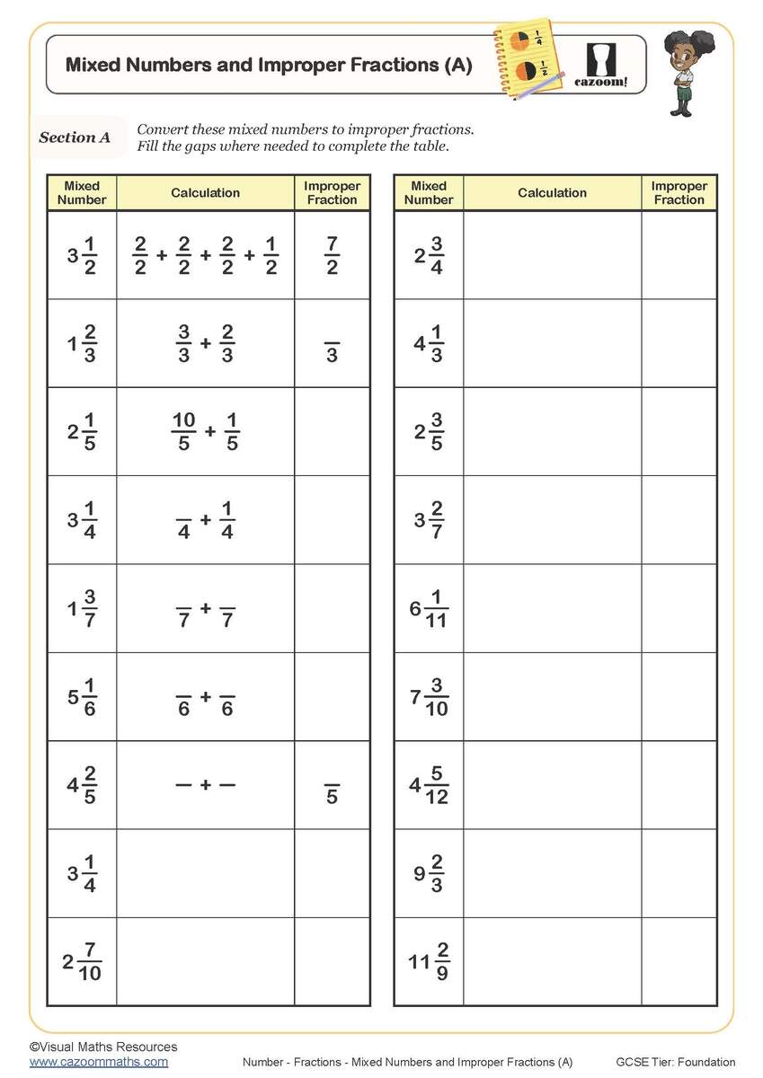 Mixed Numbers And Improper Fractions A Worksheet Printable Maths Worksheets Multiplying Mixed Numbers Worksheets Free Printable PDFs Edu Games