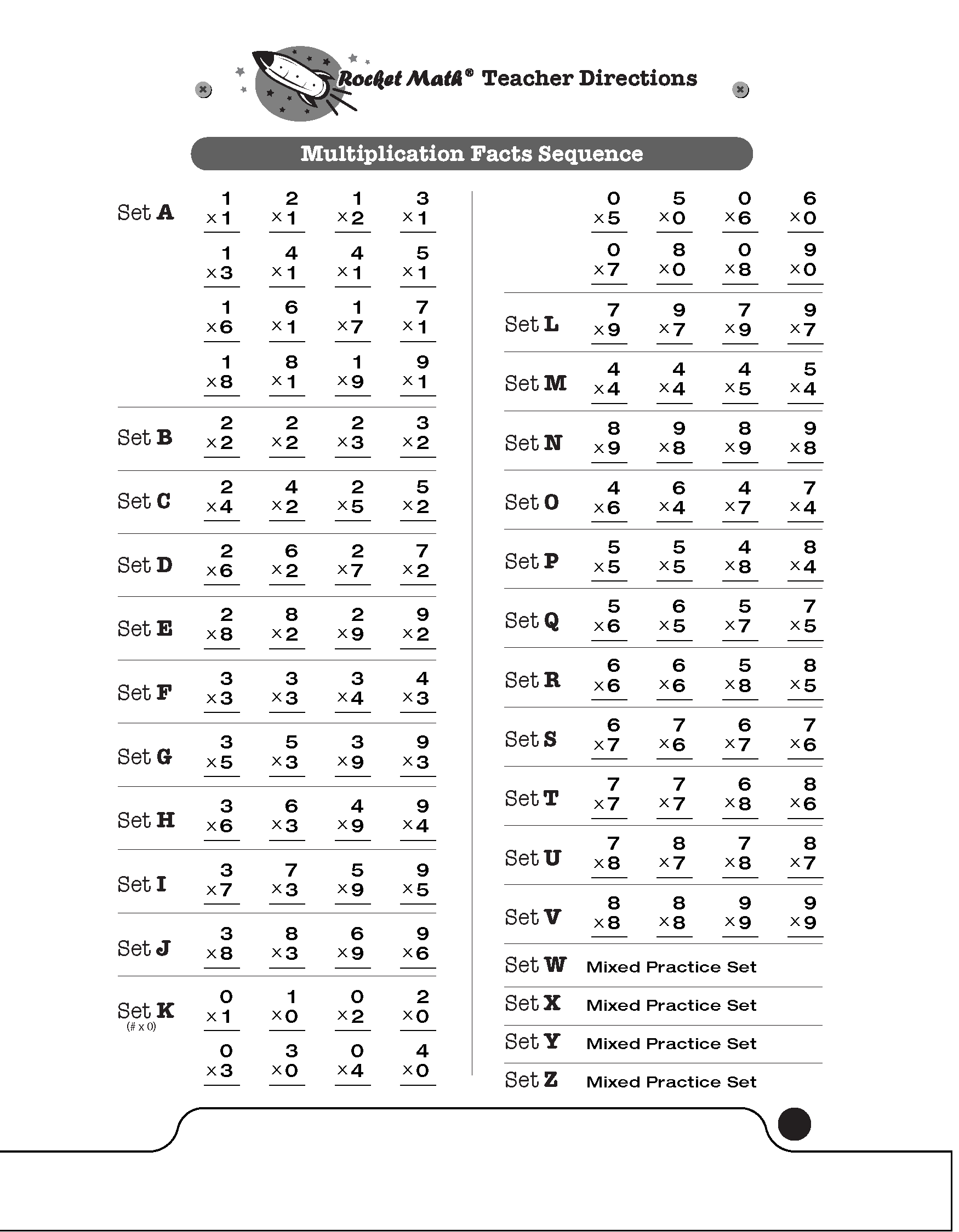 Multiplication 0 Through 9s Learning Track Rocket Math 40 Printable Multiplication Worksheets Single Digit 1 12 100 Fill In The Blank Questions Answers Etsy