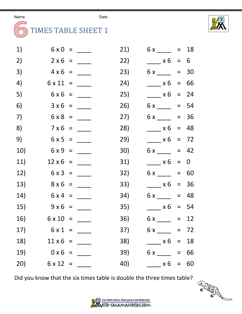 Multiplication Drill Sheets 3rd Grade Multiplication Drill Sheets 3rd Grade