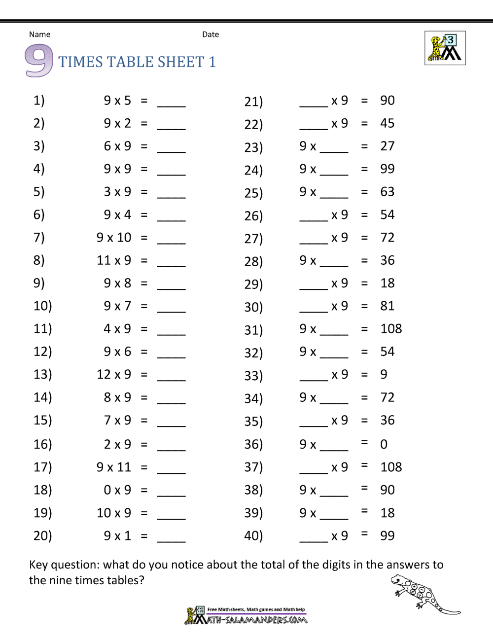 Multiplication Drill Sheets 3rd Grade Multiplication Drill Sheets 3rd Grade
