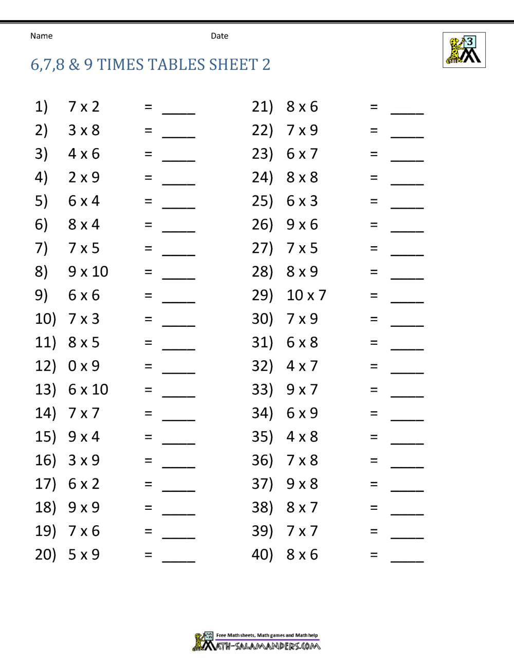 Multiplication Drill Sheets 3rd Grade Multiplication Worksheets For Grade 3