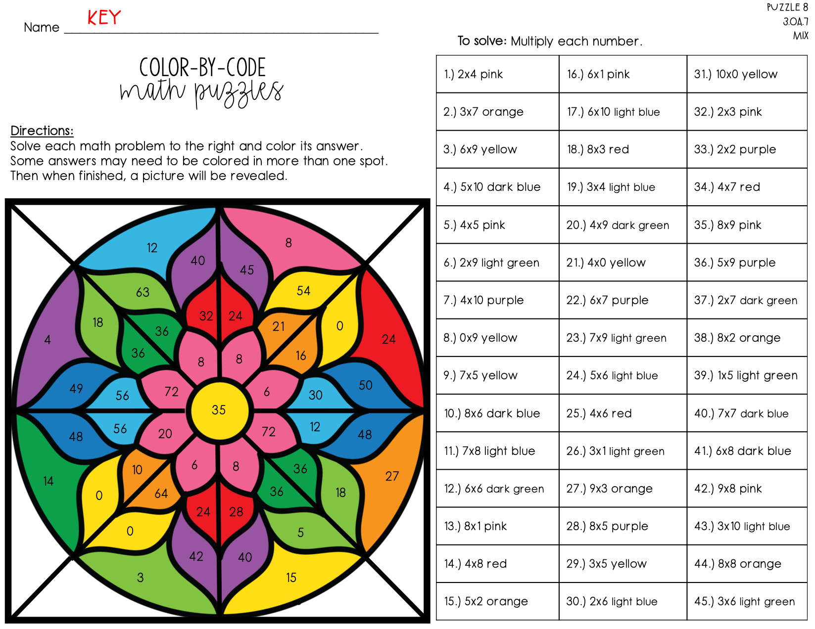Multiplication Facts Color By Number Color By Code The Owl Teacher Multiplication Facts Color By Number Color By Code The Owl Teacher