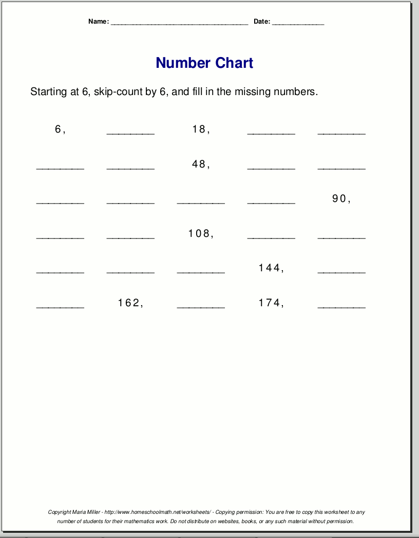 Multiplication Worksheets For Grade 3 Multiplication Worksheets For Grade 3