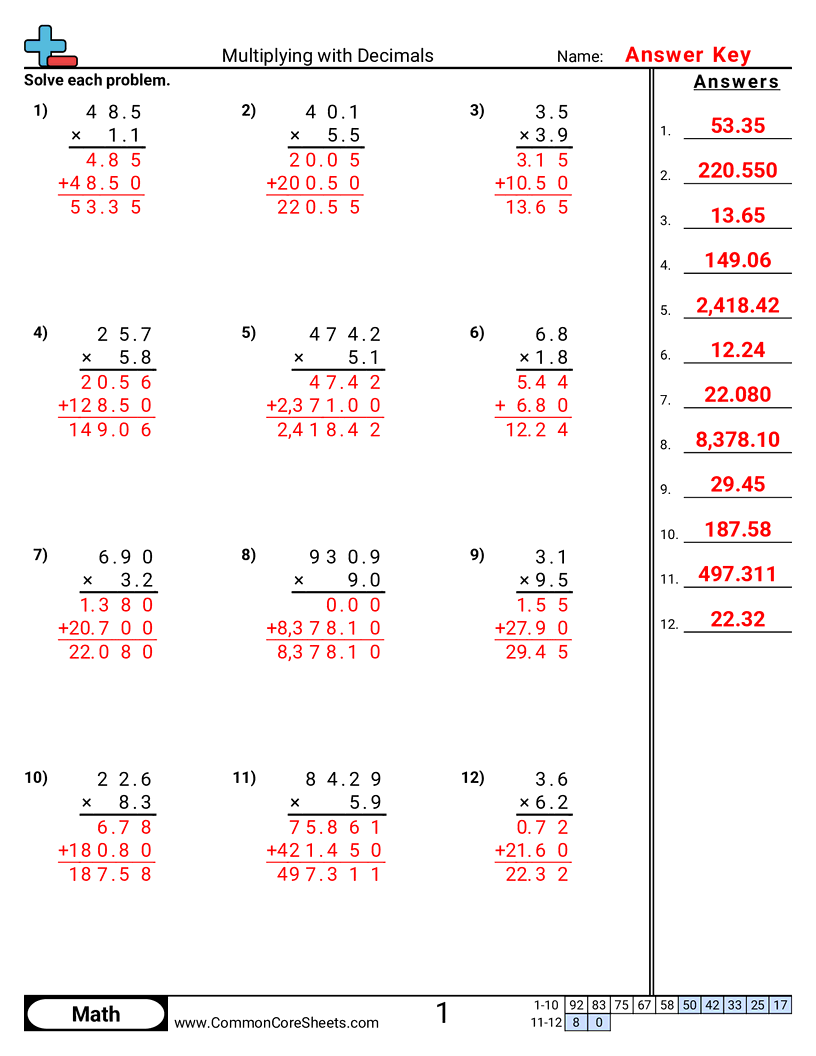 Multiplying With Decimals Worksheet Download Multiplying With Decimals Worksheet Download